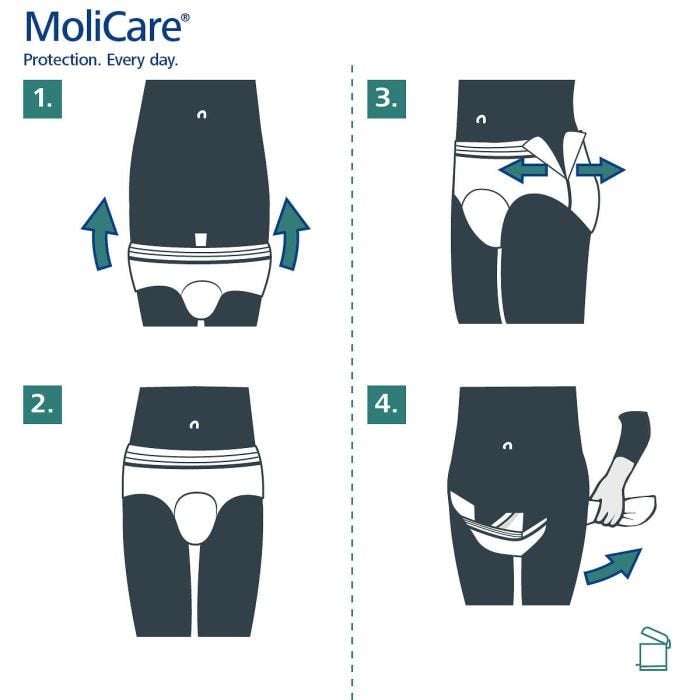 MoliCare Premium Mobile Pants 10 Drops Large (2613ml) 14 Pièces