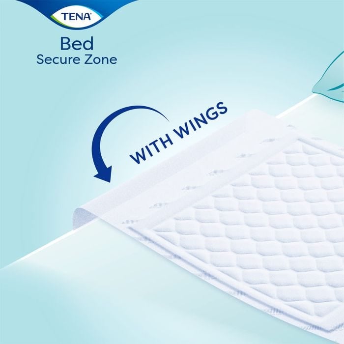 Alèses TENA Bed Plus Wings 180x80cm (2300ml) 20 Pièces