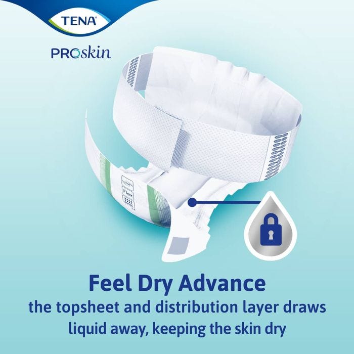 TENA Flex Super Medium (2179ml) 30 Pièces - Feel dry advance