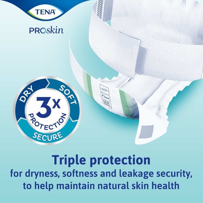 Multipack 3x TENA Flex Super Medium (2179ml) 30 Pièces