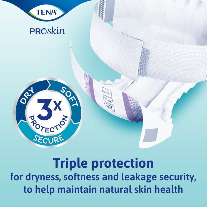 Multipack 3x TENA Flex Maxi Small (2654ml) 22 Pièces - Triple protect