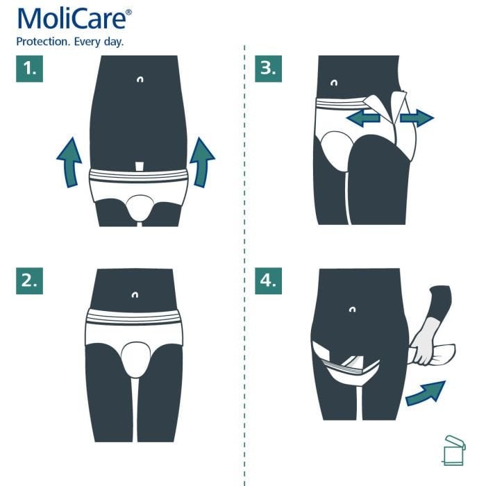 MoliCare Premium Mobile Pants 8 Drops Large (2279ml) 14 Pièces