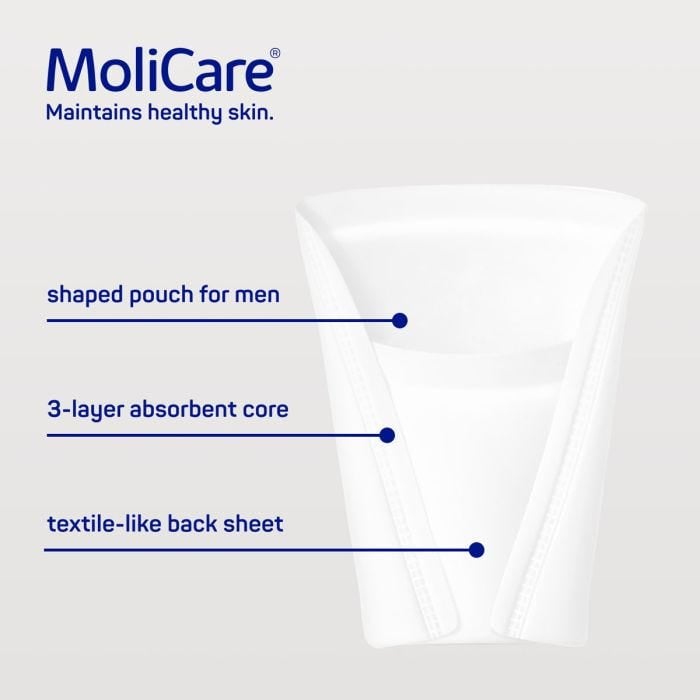 MoliCare Premium Men Pouch (330ml) 14 Pack - features